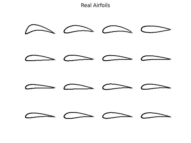 Real_Airfoils