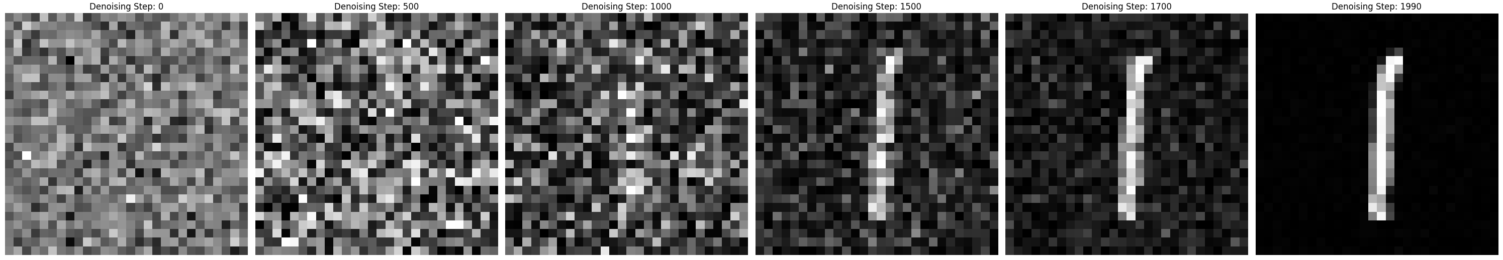 viz_diffusion_1