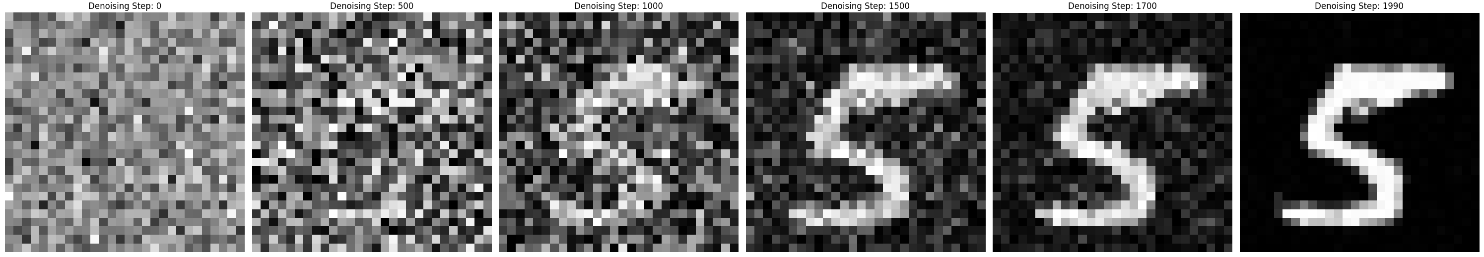 viz_diffusion_5